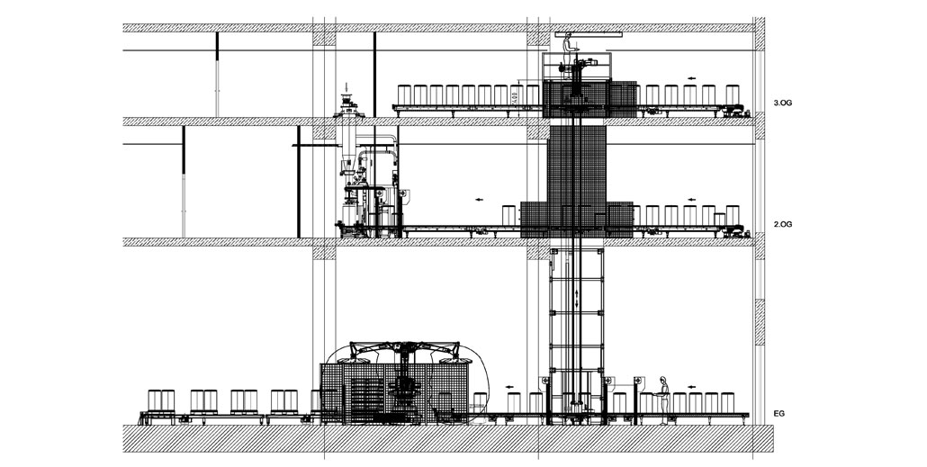Drum filling plant with transport system and palletizing 3-storey